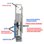 Reverse Osmosis 3000 GPD water filtration system